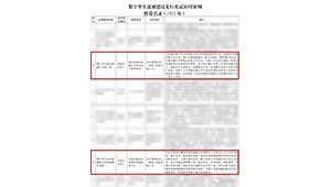 1月4日，水利部网信办颁布“数字孪生流域建设先行先试利用案例推荐名录（2022年）公示”，问鼎娱乐app节水旗下慧图科技独立承建的数字孪生欧阳海灌区水利工程、数字孪生渠系智能配水和闸群结合调度被评为优良利用案例。