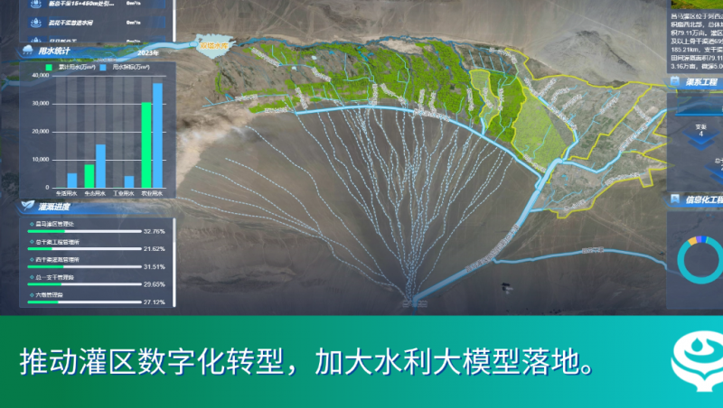 媒体聚焦｜中国水利报专访慧图科技：深耕智慧水利科创赛路，破解数字转型主题难题